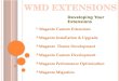 Magento CMS Downloads Extension By WMD EXTENSIONS