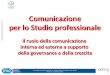 Comunicazione e Marketing per lo studio - Alessandro Mattioli