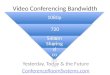 Video Conferencing Bandwidth - H.323, Cloud & USB