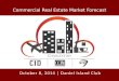 Land Market Report | 2014 Charleston Commercial Market Forecast