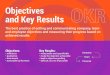 OKR - Objectives and Key Results Methodology, used by Google, LinkedIn and others