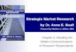 Strategic Market Research (Chapter 5): Reading the Hidden Communications of Research Respondents
