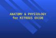 ANATOMY & PHYSIOLOGYfor NITROUS OXIDE