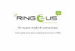 Ring2us Mobile Marketing