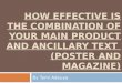 Poster and magazine analysis   media