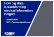 How Big Data is Transforming Medical Information Insights - DIA 2014
