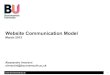 Website Communication Model