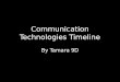 Communication Technologies Timeline