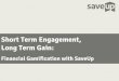 Priya Haji - Short Term Engagement, Long Term Gain: Financial gamification with SaveUp