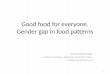 Gender diet and food patterns differences