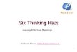 Six Thinking Hats Siddhesh