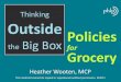 Thinking Outside the Big Box: Strategies for Healthy Food Retail