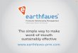 Maximize Positive Word-of-Mouth with earthfaves PRM (Promoter Relationship Management)