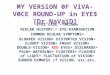 My pattern 0f eye exam+my ver-sion 0f viva-v0ce round-up [dr.navaid].in.p.p.t