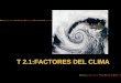 FACTORES DEL CLIMA (ESPAÑA)