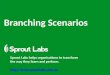 eLearning - Branching Scenorias