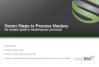 7 Steps To Process Mastery