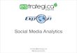 Social Media Analytics Planning