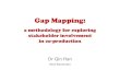 Gap Mapping - a methodology for exploring stakeholder invovlement in co-production