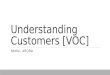 Voice of Customer