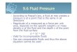 6161103 9.6 fluid pressure