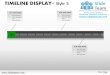 Time line display design 5 powerpoint ppt templates