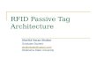 RFID Passive Tag Architecture Shariful Hasan Shaikot