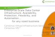 Enterprise-Scale Data Center Infrastructure, Availability, Protection, Flexibility, and Automation