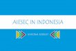 Summer Local Project of AIESEC Indonesia`14