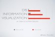 Disinformation Visualization