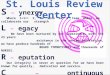 St. louis review center,inc. midwifery review program