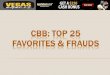 Cbb top 25 favorites & frauds