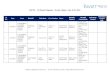 Us   patent cases - weekly update - december 16-23th, 2011 - invn tree