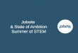 Summer of STEM - Jobsite & State of Ambition