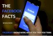 Facebook Facts - What Facebook Knows about You