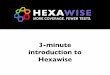 Hexawise Introduction