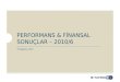 İş Yatırım | Performans & Finansal Sonuçlar - 2010/6