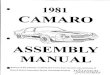 Chevrolet Camaro 1981 - Sam Naprawiam ENG
