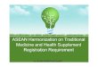 ASEAN Harmonisation TM & HS Registration 2012