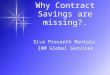 Why contract savings are missing