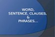 Sentences and Phrases- Know What You Are Talking About