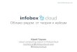 BitByte Обзор платформы InfoboxCloud