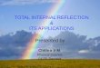 Total internal reflection (3)