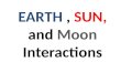 Earth, sun and moon Interactions