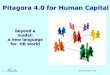 HR metrics for Human Capital