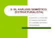 3- EL ANÁLISIS SEMIÓTICO (ESTRUCTURALISTA) -Expresión y contenido. -El sistema semántico. -El cuadrado semiótico. -Metodología