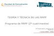 TEORÍA Y TÉCNICA DE LAS RRPP Programa de RRPP (2º cuatrimestre) 5º Publicidad y Relaciones Públicas Curso 2008 – 2009