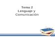 Tema 2 Lenguaje y Comunicación. 1. Lenguaje, lengua y habla. 2. Concepto de signo –Clasificación de los signos 3. Signo lingüístico 4. Lenguaje y comunicación
