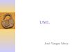 UML José Vargas Mery. Diagramas UML UML ofrece cinco grupos diferentes de diagramas para modelar un sistema –Casos de Uso –Estructura –Estado –Comportamiento