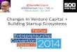 Building Startup Ecosystems (Dubai, Oct 2014)